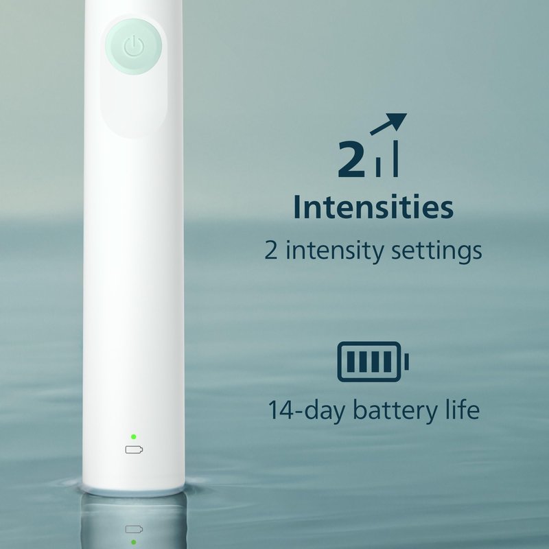Philips Sonicare 2100 Series Electric Toothbrush - Sonic Toothbrush with Advanced Sonic Technology, Two Intensity Settings, Smartimer & Quadpacer, White, Model HX3661/04