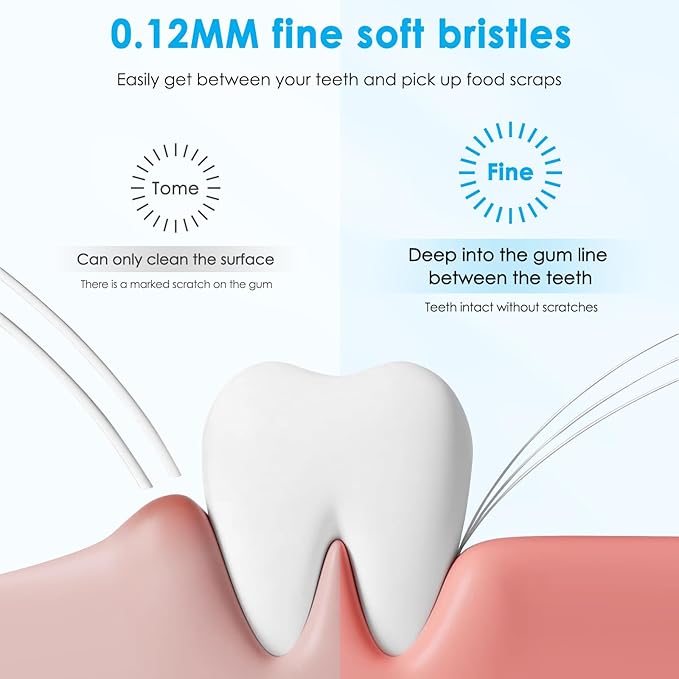 3-Count Toothbrush Replacement Heads Compatible with Watepik Complete Care 5.0/9.0 (CC-01/WP-861) with Tongue Scraper, STRB-3WW