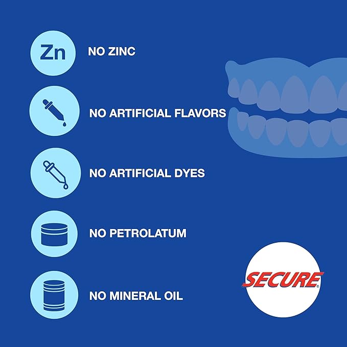 Secure Denture Adhesive Strips – Zinc Free – Waterproof – Comfortable Cushion Fit for Lowers – Extra Firm All-Day-Hold – No Mess – Clean Ingredients - 30 Strips (2 Pack)