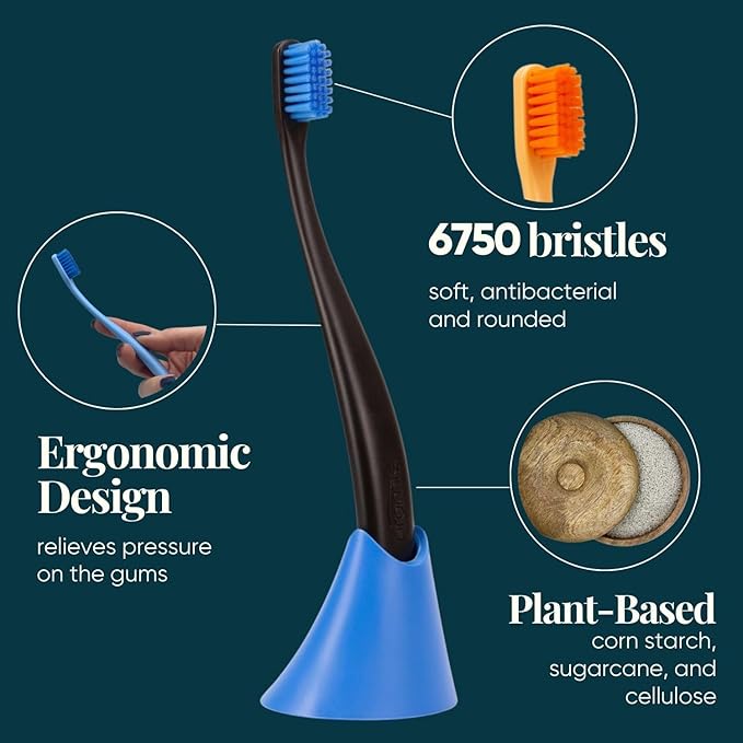 PROMIS Toothbrush 3-Pack Refill | Ecofriendly Soft Toothbrush | Renewable Bioplastic | 6750 Soft Bristles | Swiss Made Italian Design (Black)
