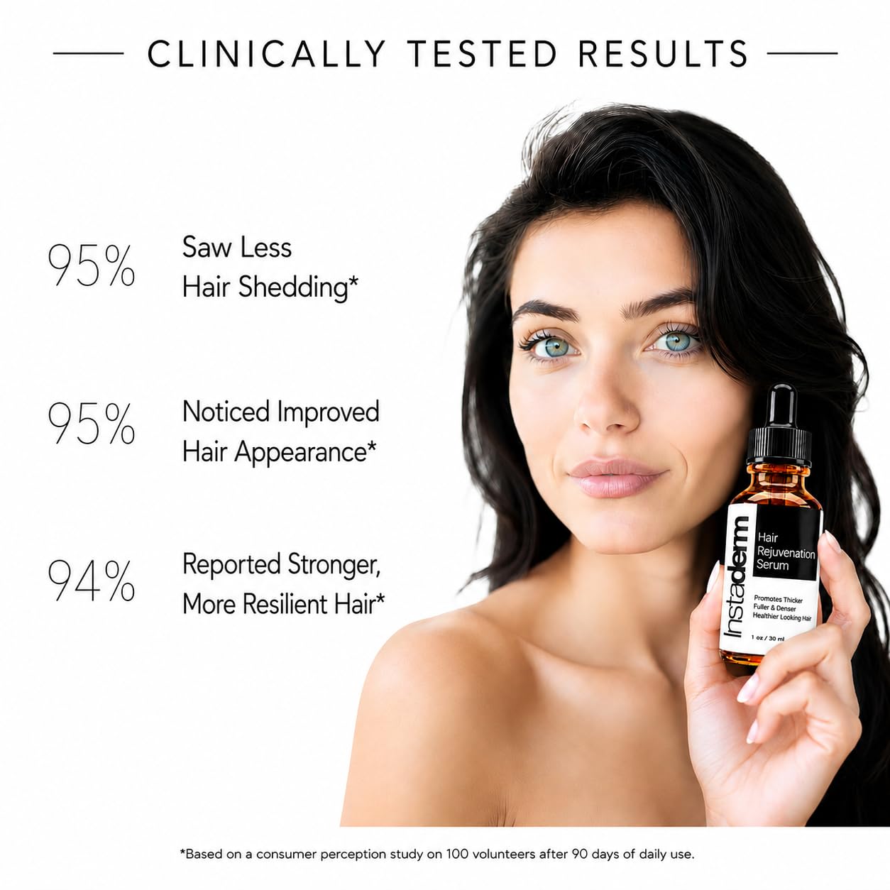 Hair Growth Serum – Peptide & Botanical Scalp Treatment for Thinning Hair – Supports Fuller, Stronger, Healthier-Looking Hair – Lightweight Daily Serum for Men & Women