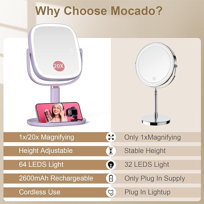 Mocado Makeup Mirror with Lights, 1X/20X Magnifying Mirror with Light, Vanity Mirror with 3 Colors Lights, Height Adjustable Lighted Makeup Mirror, Double Sided 360°Rotation, Memory Function (Purple)