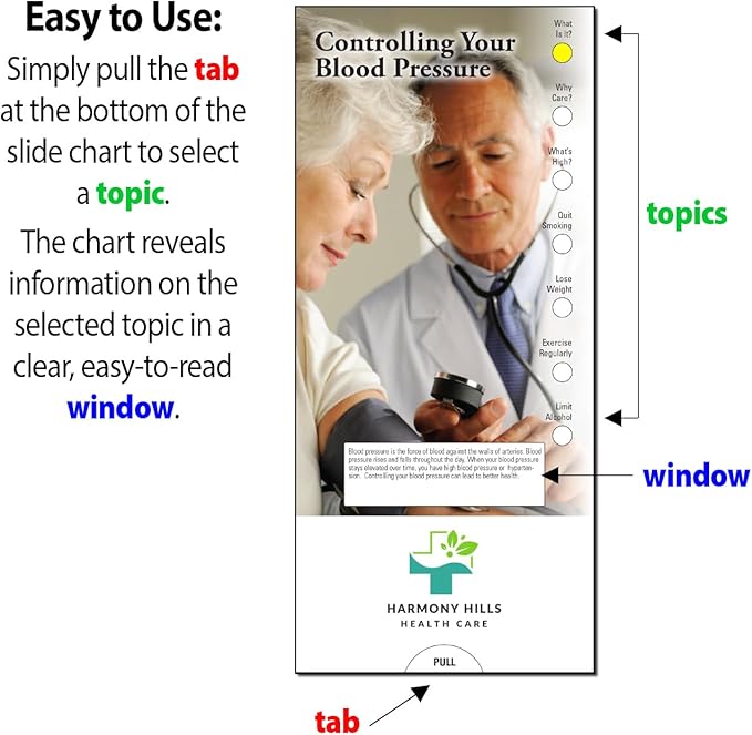 ZOCO - Controlling Your Blood Pressure Slide Chart - Custom Promotional Item (Pack of 250) - Prevention and Symptoms Guide, Brochure - Doctor’s Office, Clinics, Pharmacies Handout - 3.75 x 8.5 in.