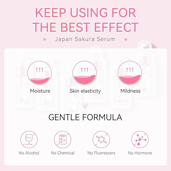Mini Travel Skincare Products, Mini Travel Items Including Isolation Cream, Face Wash, Serum, Toner, Lotion, Cream, Sakura Mud Mask, Face Skin Care Routine Kit Organic Skin Care Set (VC 70 pieces)