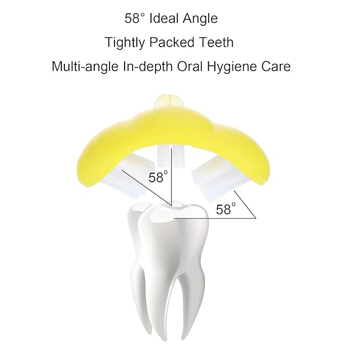Patelai 4 Pieces Autism Toothbrush for Special Needs Soft Wrap-Around Training Tooth Brush Saving Time for Kids, Gentle Clean Tooth to Completely Cover The Toothbrush (Blue, Yellow, Green, Red)