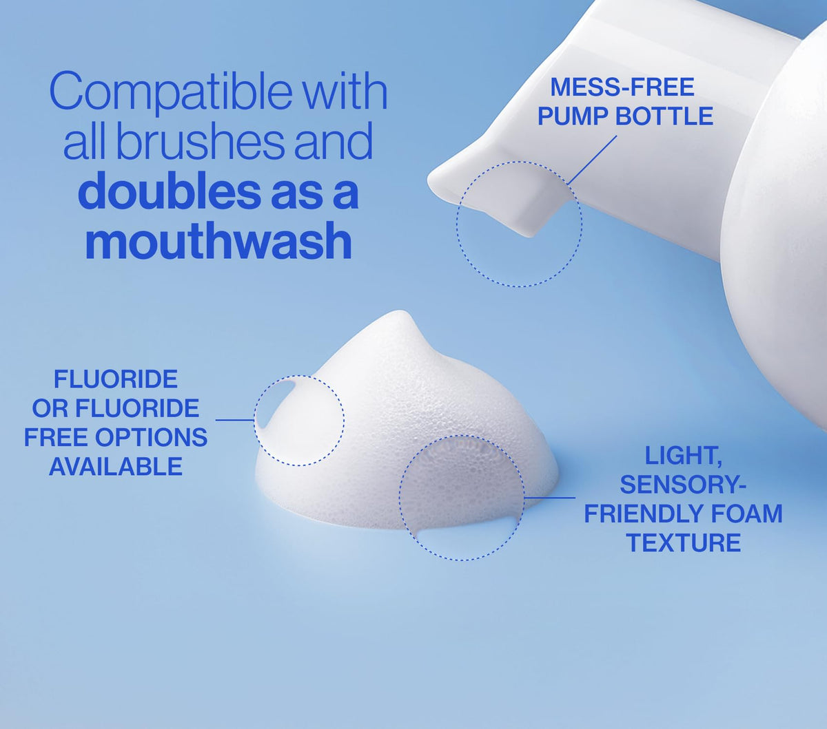 Autobrush Fluoride Foaming Toothpaste for Kids, Bubblegum Flavor, Whitening & Deep Cleaning, Travel Friendly, Anti-Cavity (Pack of 1)