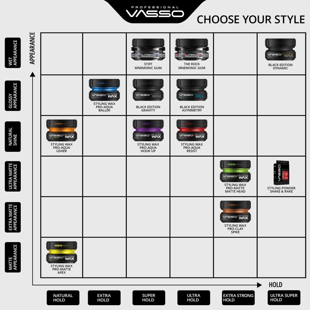 Vasso Clay Spike Hair Styling Wax for Men, Ultra Matte Strong Hold Clay Wax, Water Based Texturizing Hair Clay for All Hair Types, Long Lasting Barber Style Finish, 5.07 fl oz (150 ml)