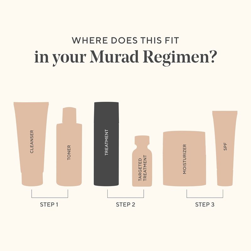 Murad Vita-C Glycolic Serum - Environmental Shield Skin Brightening Vitamin C Face Serum - Hyperpigmentation Treatment Backed by Science, Travel .33 Fl Oz