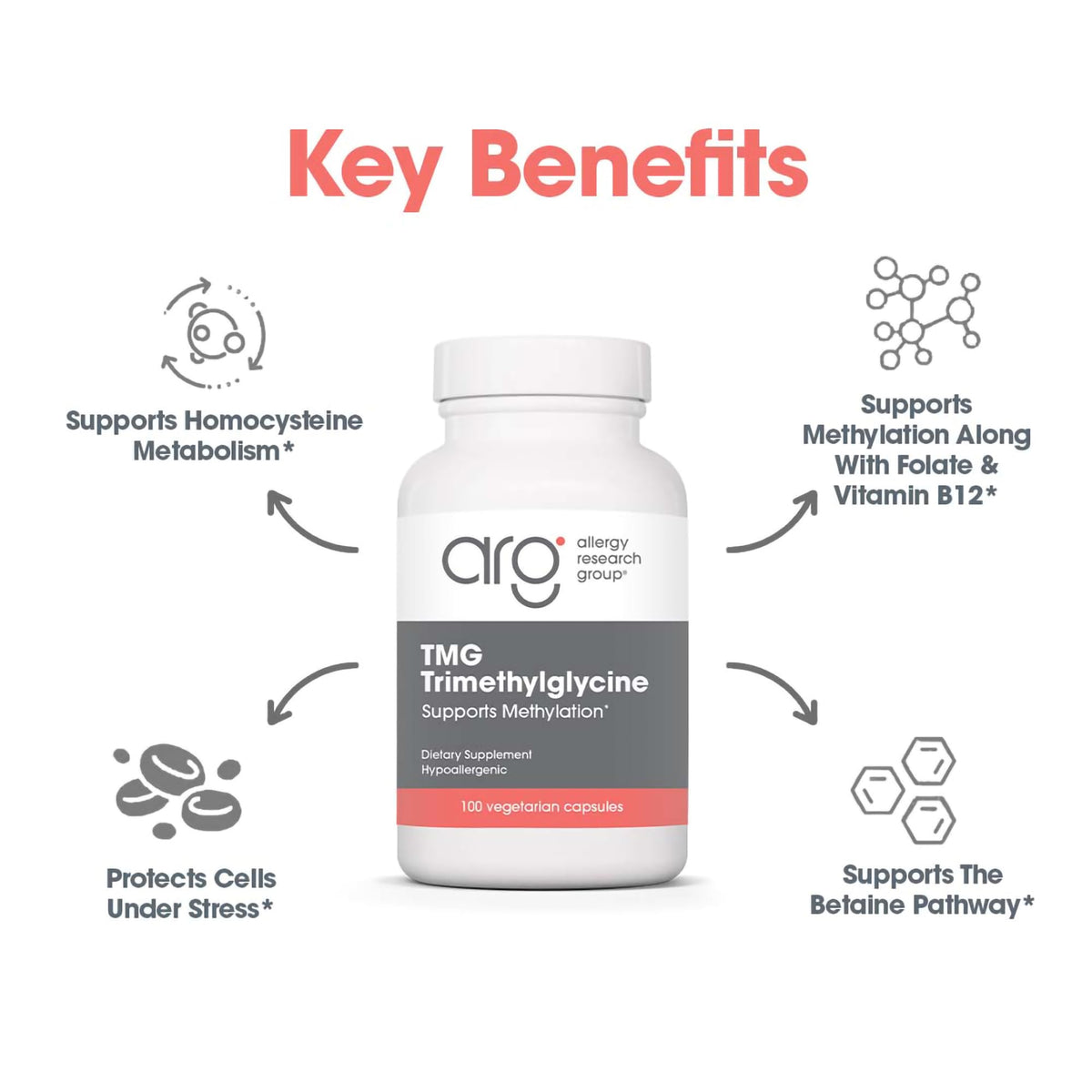 Allergy Research Group ARG TMG Trimethylglycine - Supports Cardiovascular & Liver Health - Delivers 750 mg Trimethylglycine per Serving - Vegetarian & Hypoallergenic - 100 Servings - 100 Capsules