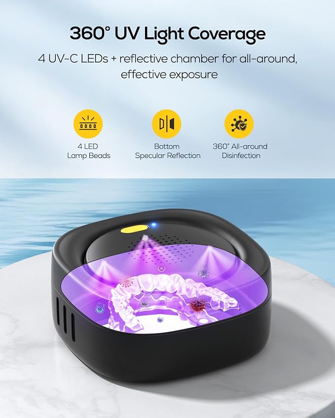 Nulaxy UVC Retainer Case with Fan, Magnetic Closure Aligner Case Includes Vent Holes and Mirror, Portable Retainer Box with Removal Tool and Brush Compatible with Invisalign Retainer Slim Aligner