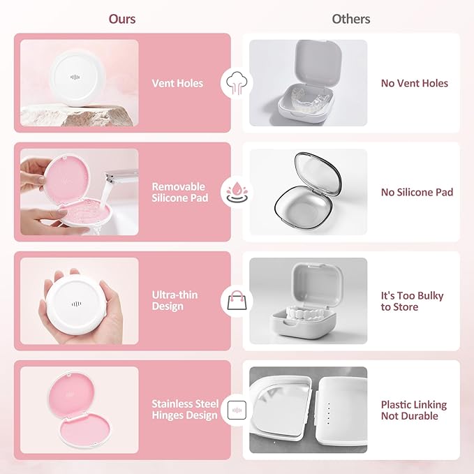 2 Pack Retainer Case Ultra-slim Aligner Case with Vent Holes Removable Inner Tray Silicone for Easy Cleaning (2Pack White Pink)