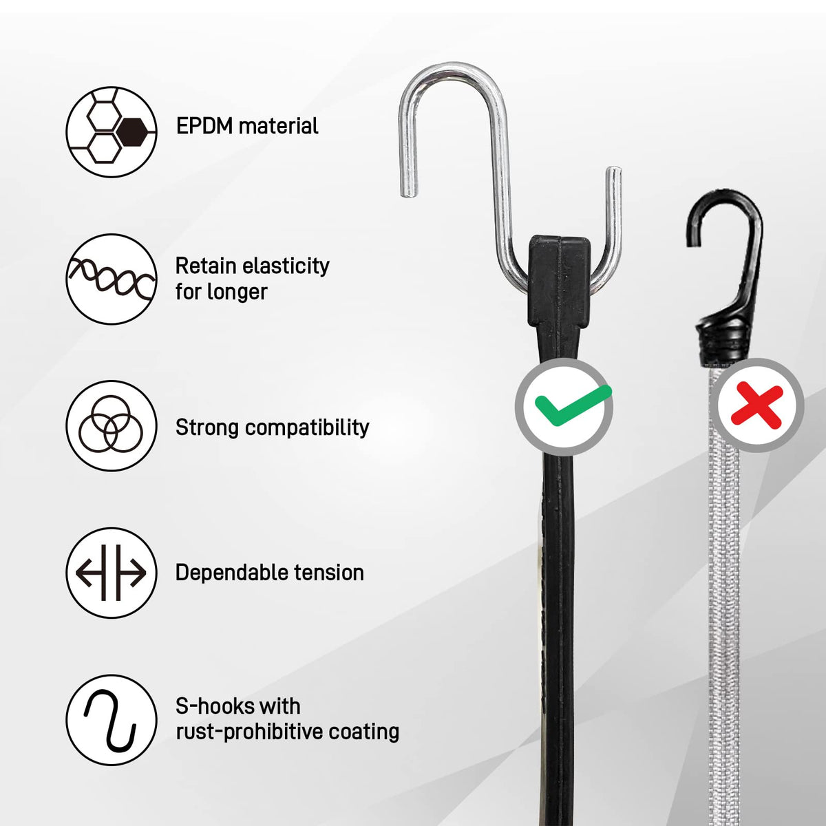 ROBLOCK 31" Rubber Tarp Straps with 150% Max Stretch, 100% EPDM Bungee Cords with Metal Crimped S Hooks, Ideal for Securing Tarps, Cargo, Canvases, Weatherproof (10 Pack)