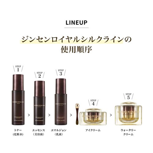 Nature Republic Ginseng Royal Silk Emulsion 120 ml