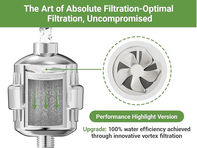 25-Stage Shower Filter prevents scale buildup,Revitalize Hair Skin & Nails with Purifying Water, softener hard water,99% Lead Chlorine, Fluoride & Chemicals removed. High-Output Fan Technology,Chrome