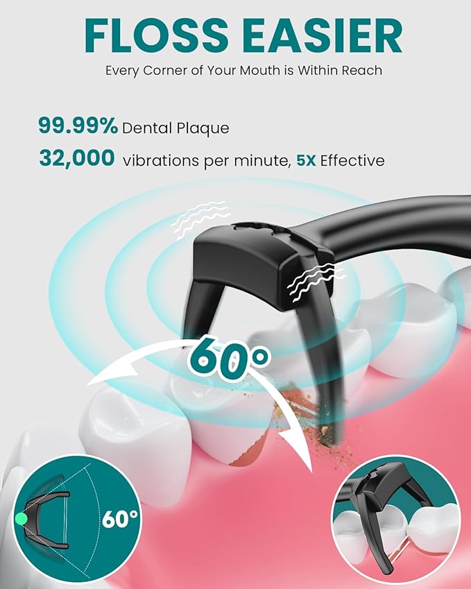 Electric Flosser for Teeth for Adults with 54 Refill Heads +5 Speeds, Water Flosser Alternative, Easy Glide Flossing for Sensitive Gum, Rechargeable Oral Kit, 5X Cleaning, Portable Dental Floss Picks