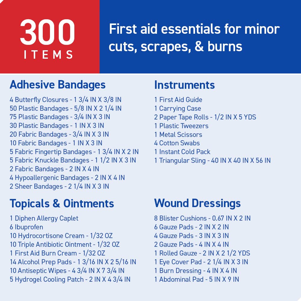Care Science First Aid Kit All Purpose, 300 Pieces | Professional Use for Travel, Work, School, Home, Car, Survival, Camping, Hiking, and More