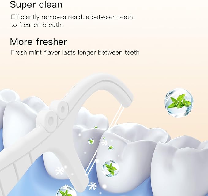 White Mint Dental Floss Picks, 2 Portable Travel Cases (10 Picks) 65 Refills, Double-Line Flossers for Tight Teeth, Fresh Breath, Plaque Removal, On-The-Go Oral Care