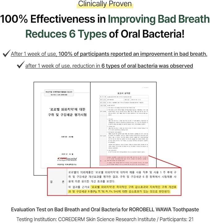 ROROBELL Wawa Toothpaste Made for My Boyfriend's Bad Breath, Sensitive Teeth, Improvement of Gum Problems/Peppermint Flavor/Made with Wasabi I 3.53 fl.oz (Pack of 1)