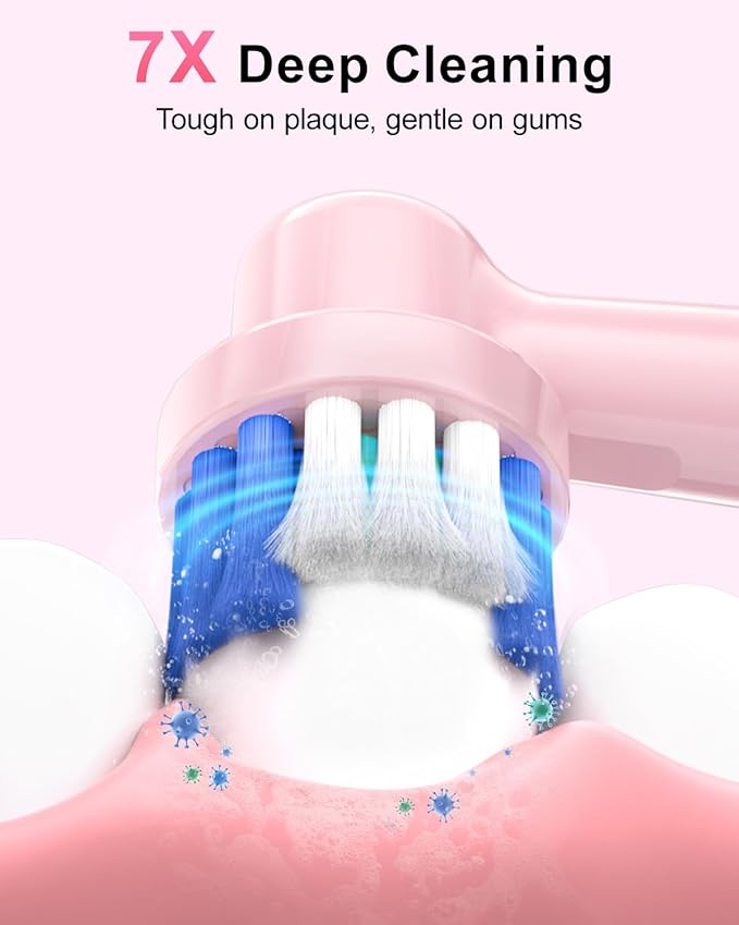 Rtauys R6 Rotating Electric Toothbrush for Adults, Fast Charge, Come with 8 Brush Heads (2 Types) and Travel Case, 5 Modes, 50000VPM Powered Toothbrush, 2 Minute Timer