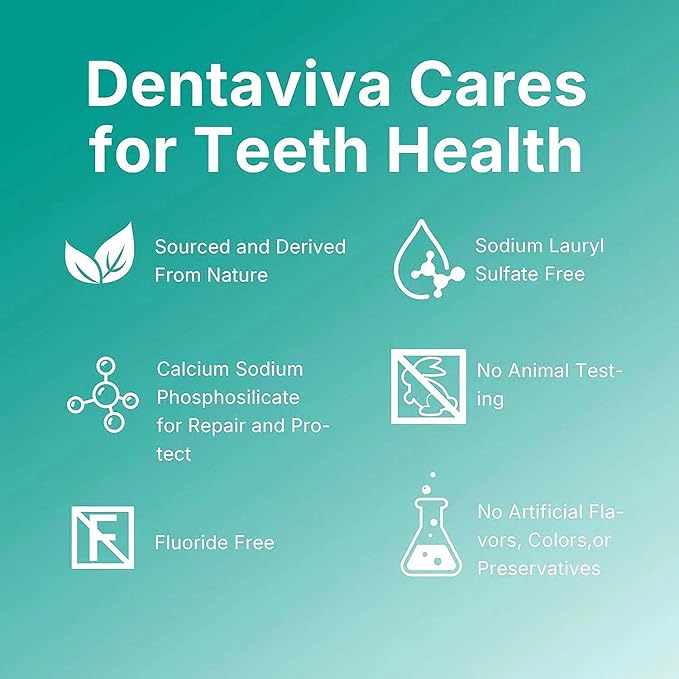 Gum Restore Toothpaste，Gum Repair for Receding Gums, Bleeding Gums Treatment, Fresh Mint Flavored，Bad Breath Rebuilds Enamel, Removes Plaque, Whitens Teeth – 2.54 Oz, Pack of 2