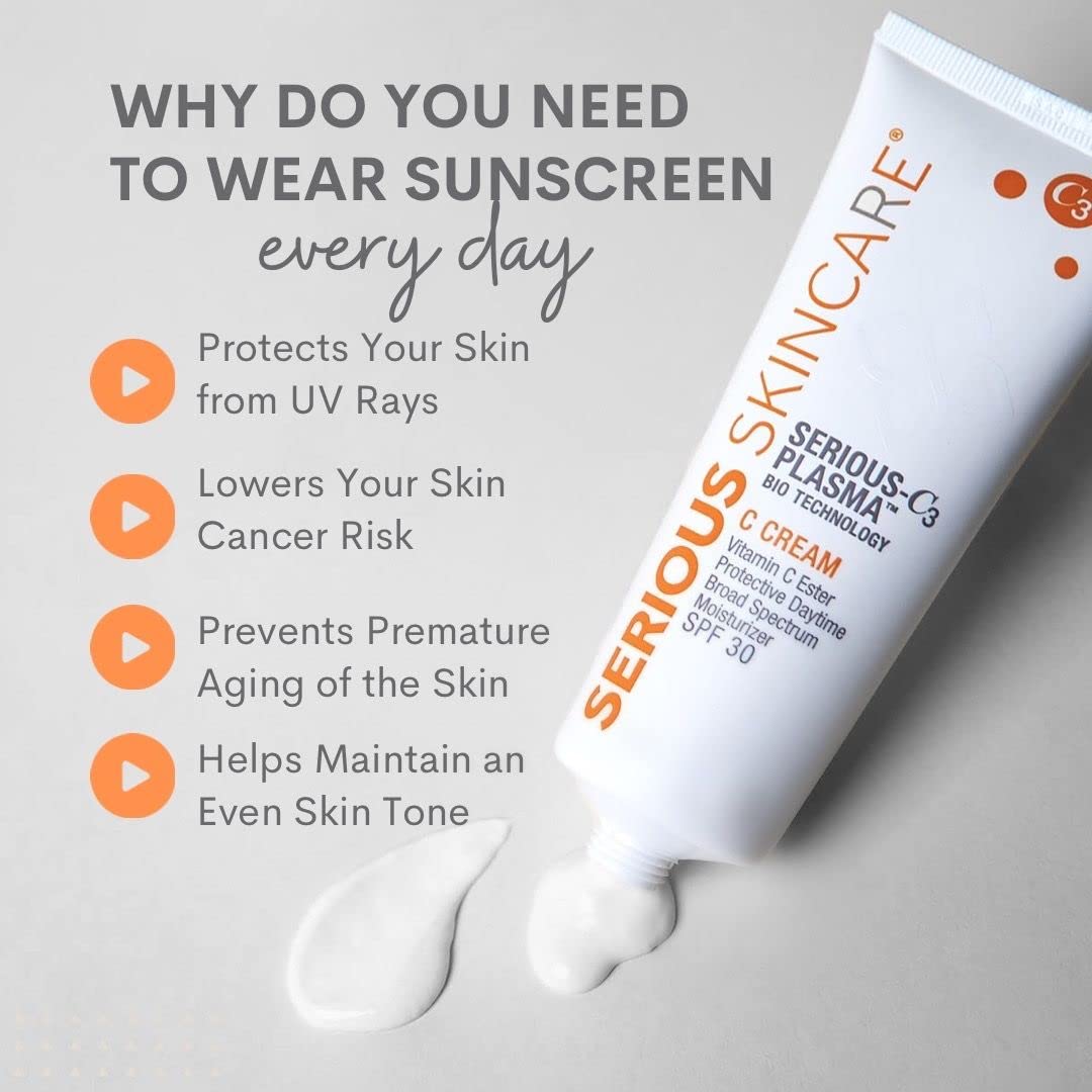 Serious Skincare - Vitamin C Broad Spectrum SPF 30 Sunscreen Moisturizer for Face, Hydrates Dry Skin, C3 Esters Anti-Aging Wrinkle Cream with Collagen, Radiant Skin, Daily Use, No White Cast 2 Fl. Oz.