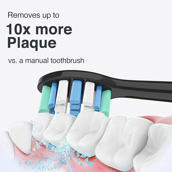 Electric Toothbrush Heads for Philips Sonicare Replacement Heads Black,Replacement Brush Head Compatible with Phillips Sonicare Electric Toothbrushes, for Philips Sonic Care Brush,6 Pcs,Black