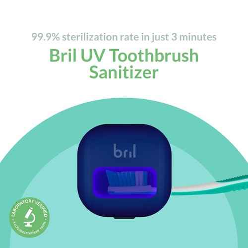 Bril UV-C Toothbrush Sanitizer, Portable Cleaner, Travel Cover, Rechargeable Holder, and Case for Any Size Toothbrush, Navy and White (3 Pack)