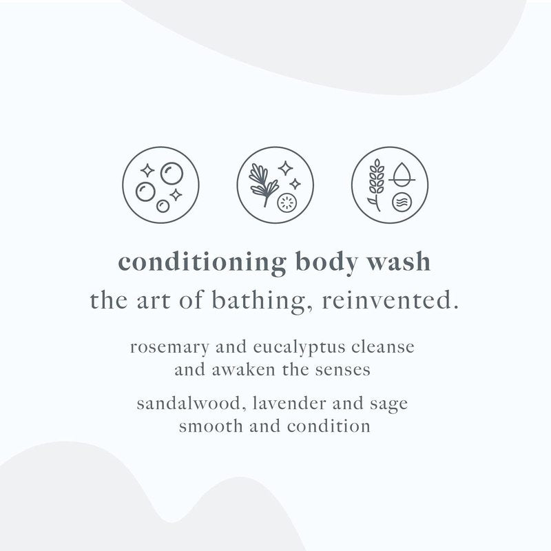 Dermalogica Conditioning Hand + Body Wash (10 Fl Oz) Shower Gel with Tea Tree Oil and Eucalyptus Oil - Gently Conditions and Cleanses