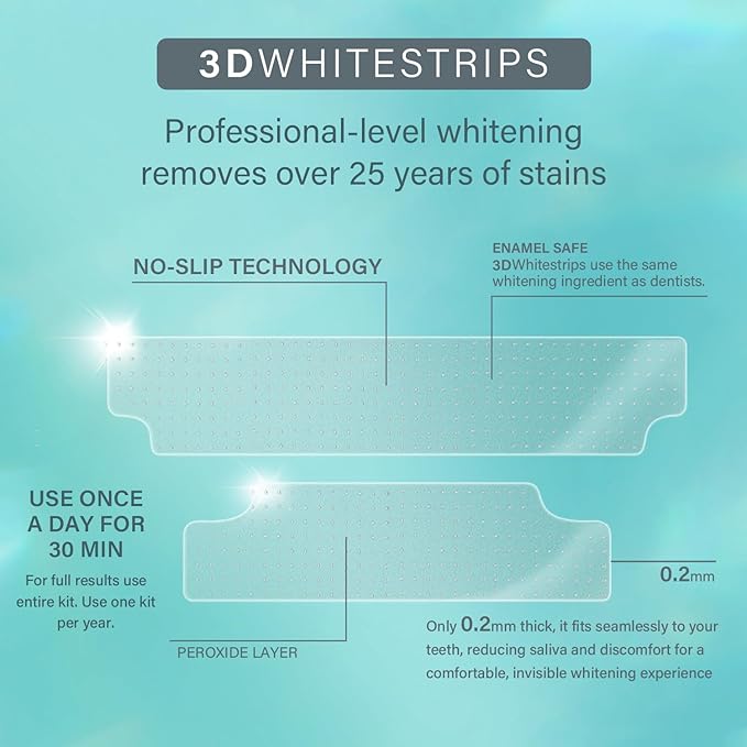 Teeth Whitening Strips 14 Treatments Kit - Contain Teeth Whitening Pen，Sensitive Teeth Whitener, Hydrogen Peroxide Teeth Whitener for Coffee, Wine, Tobacco, and Other Stains (28 Strips)