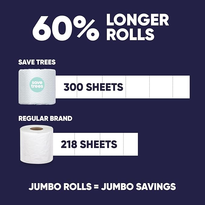 Save Trees Bamboo Toilet Paper -80 Rolls Of Septic Safe Organic Toilet Paper - 3-ply, 300 Sheets Per Roll - PFAs Free, FSC Certified, Plastic & Chemical Free -For Home, Boat& RV Use
