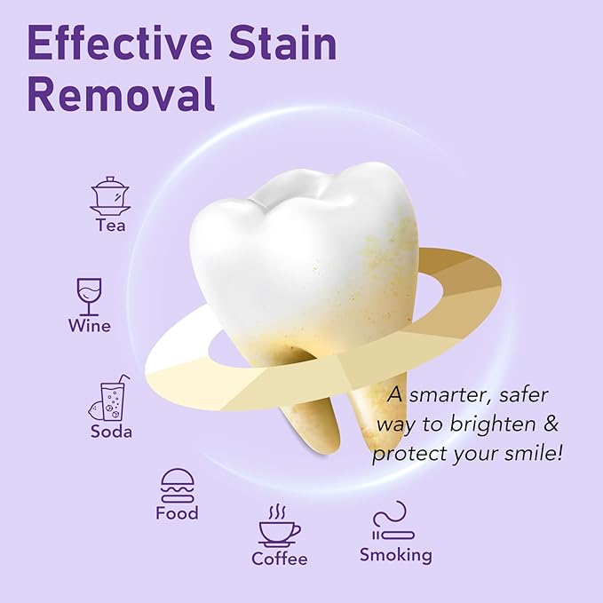 Teeth Whitening Powder,Purple Gentle Tooth Whitener,Safe & Gentle Formula,No Sensitivity,Daily Use, Enamel Friendly,Stain Removal, Color Corrector, and Toothpaste Booster (2)
