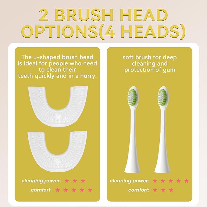 Adult Sonic Automatic Electric Toothbrush, 360° Oral Cleaning Stain Whitening, IPX7 Waterproof Rechargeable, u-Shape Brush Head*3+Straight Handle Brush Head*2, Suitable for Travel or Home Use