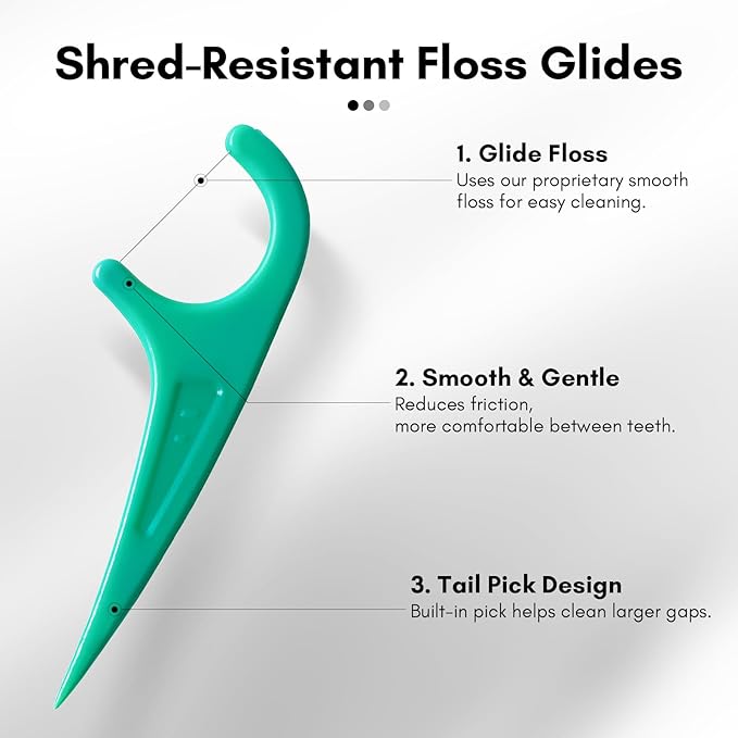 FAMILIFE Mint Floss Picks 90 Count Resealable Bag, Smooth Glide Dental Floss Picks for Adults & Kids, Durable Thread Flossers & Tooth Picks Flossers for Daily Floss and Fresh Breath Care
