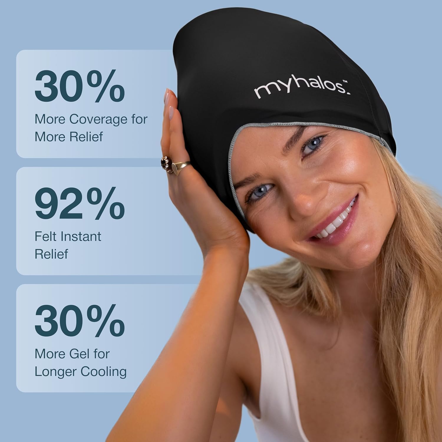 Myhalos® Migraine Relief Cap, Ice Hat for Migraines, Headache Relief Cap, 30% More Gel, Hot & Cold Therapy Head Ice Pack, Cooling Headache Hat, Tension Wrap, Hangover Cap, Ice Face Mask