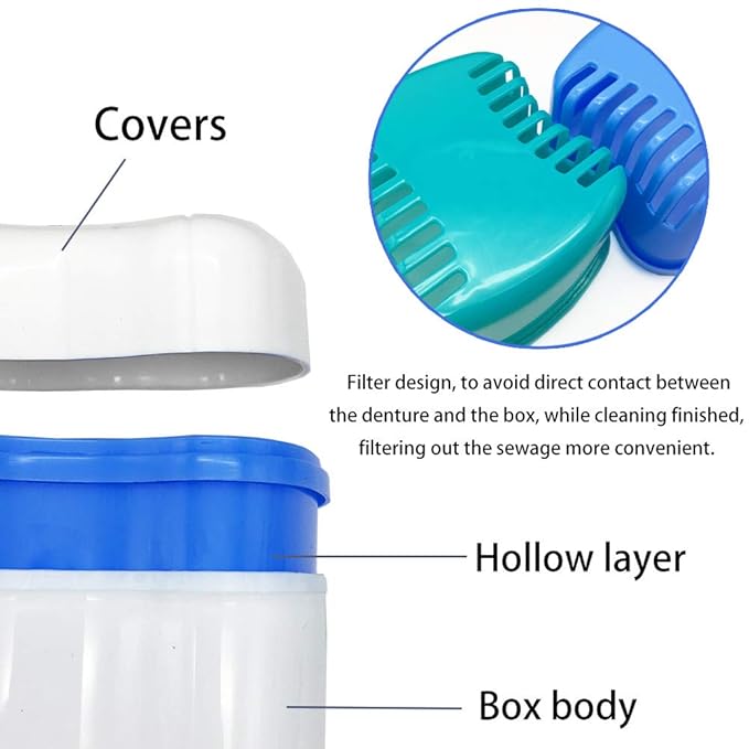 Denture Case Kit - 2 Bath Cups, 2 Brushes & 2 Portable Toothbrush Boxes, Retainer Bath With Lid, Cleaning Boxes, Travel Toothbrush Kit