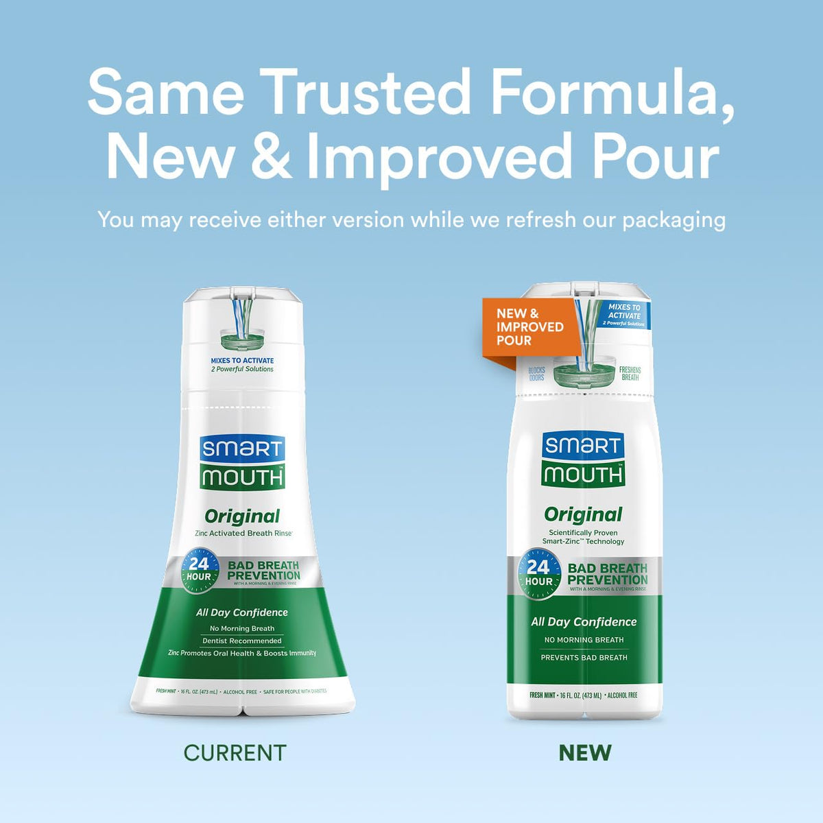 SmartMouth Original Zinc Activated Mouthwash - Instant Fresh Breath Mouthwash - Eliminates Bad Odors and Bad Breath - Alcohol-Free, Sugar-Free, Gluten-Free - Fresh Mint - 16 fl oz (2 Pack)