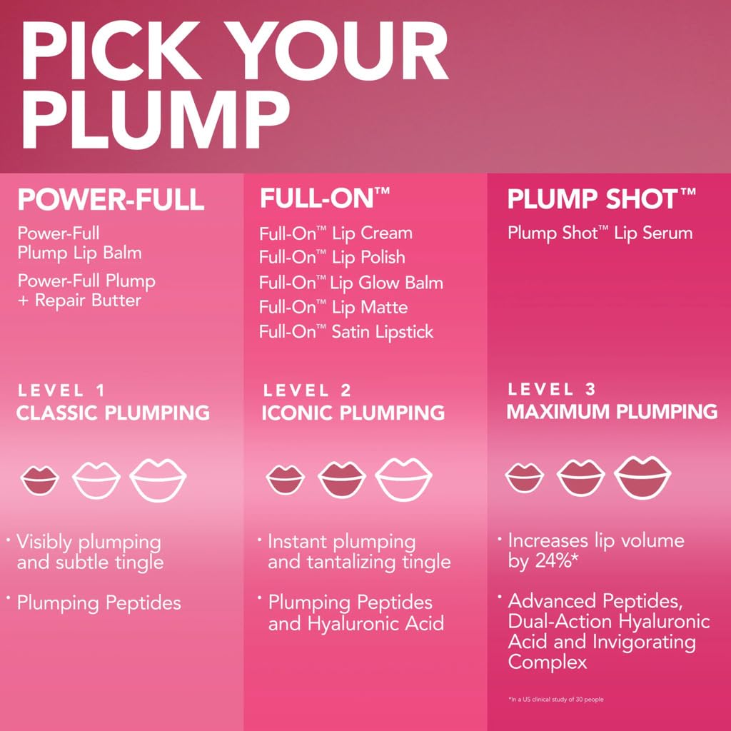 BUXOM Full-On Plumping Lip Polish, Starr