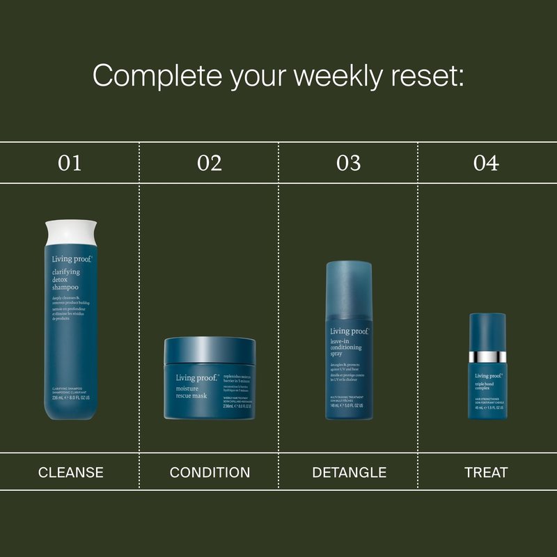 Living proof Moisture Rescue Hair Mask & Deep Conditioner for Dry & Damaged Hair, Deep Conditioning Repair Treatment, 8 oz
