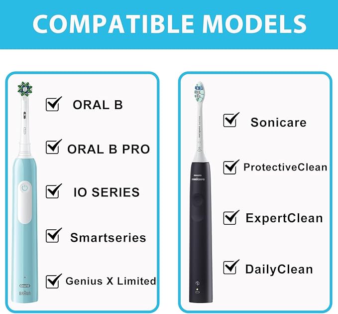 TYSORETY Toothbrush Travel Case for Oral B/Oral-B Pro 1000 1500 5000 7000 & Philips Sonicare 4100 1100 5300 5100 6100/iO Electric Toothbrush, Hard Protective Storage Bag (Gradient)