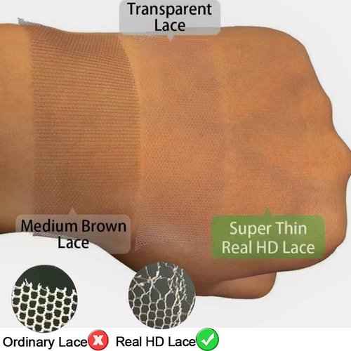 Amesha Hair 5x5 HD Lace Closure Straight Natural Color 100% Human Hair Pre-Plucked 0.10mm Ultra-thin Invisible Swiss Lace 12 Inch