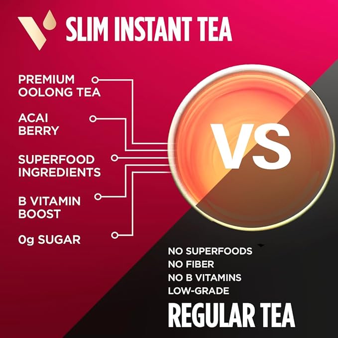 VitaCup Slim Instant Tea Packets for Diet Support, Oolong Tea w/B Vitamins, Garcinia, Inulin & Acai, On-The-go Instant Sticks, 48 Ct