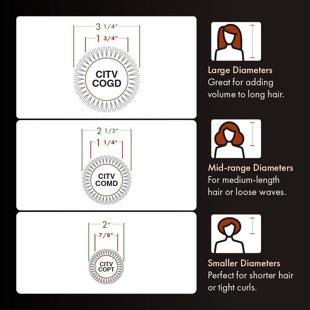 Olivia Garden Ceramic + Ion Turbo Vent Combo Hair Brush - Not Electrical - Ionic and 100% Boar Bristles - Professional Round Blowout Brush for Normal to Thick Hair