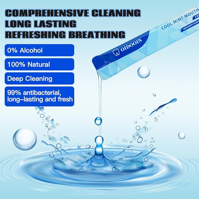 Strong Mint Mouthwash Alcohol Free, Mouth Wash for Adults, TSA Approved Mouthwash Bulk, Travel Mouth wash Prevents Cavities, Fluoride Free, Fresh Mint (0.41 Fl Oz (Pack of 20)