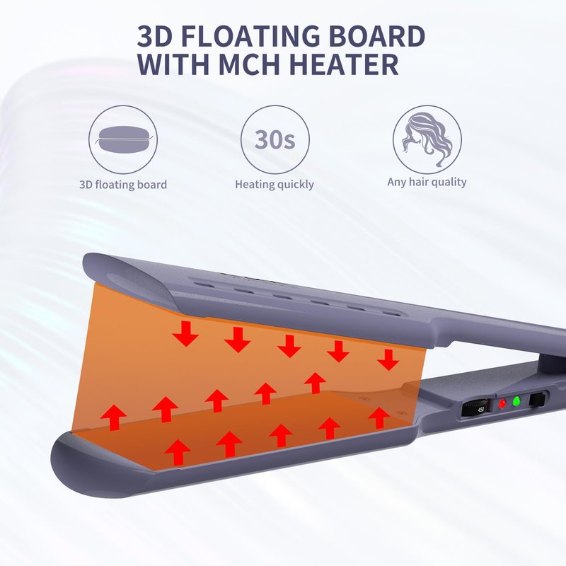 K&K 1.73 Hair Straightener for Thick Hair, Extra Wide Flat Iron with Adjustable Temperature(290-450℉) Ceramic Coated Floating Panel, 30s Fast Heating, Dual Voltage, for Thick Curly Hair