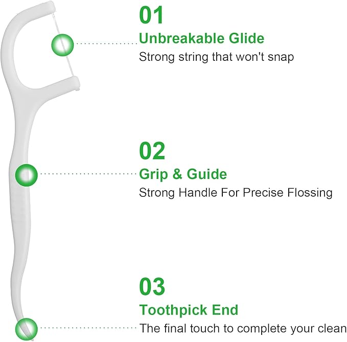 1000 Count Dental Flossers, Individually Wrapped Floss Picks, Floss Singles Bag, Toothpicks Flossers for Adults, Dental Picks Oral Care Teeth Clean Flat Wire