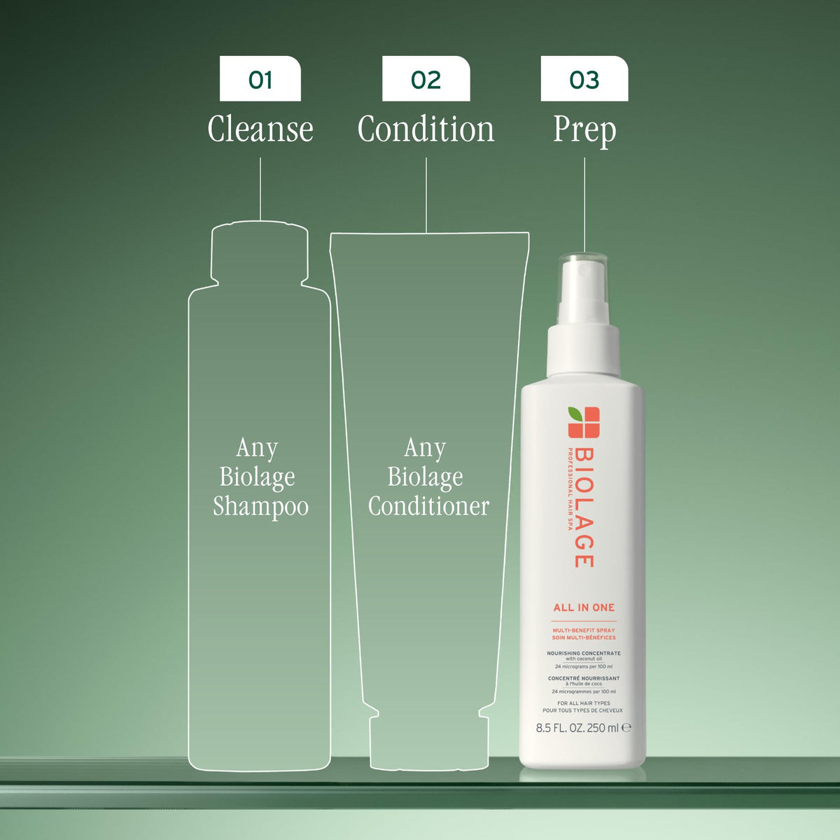 Biolage All-In-One Multi-Benefit Spray - Leave-In Treatment, Heat Protectant, Shine, Frizz Control, For All Hair Types, Coconut Oil, Vegan & Paraben-Free, 1 Fl Oz, Packaging may vary