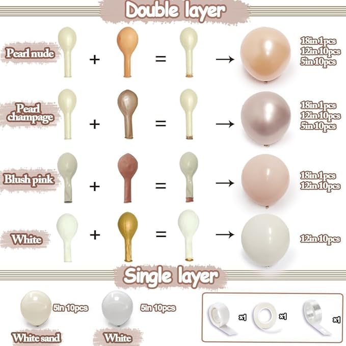 Blush Pink Balloon Garland, Double Stuffed Dusty Rose Pink Beige Balloons White Champagne Pearl Balloon Arch Kit for Baby Shower Birthday Bridal Shower Wedding Mother's Day Party Decorations