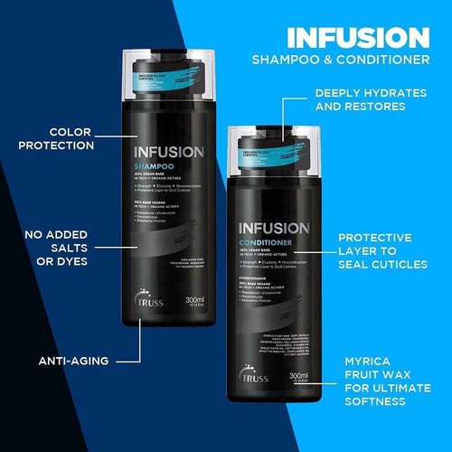 TRUSS Infusion Shampoo and Conditioner Set Bundle