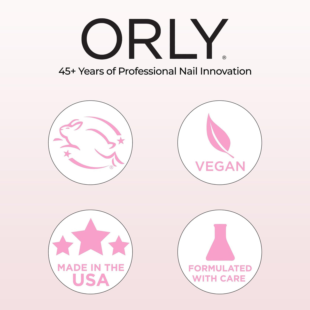 Orly Nail Retouch Smooth + Blur | Nail Perfector for Ridges & Imperfections | Delivers an airbrushed “Photoshop for Your Nails” Effect | Blurs, Smooths & Evens Tone | Matte Finish Base Coat (18 ml)