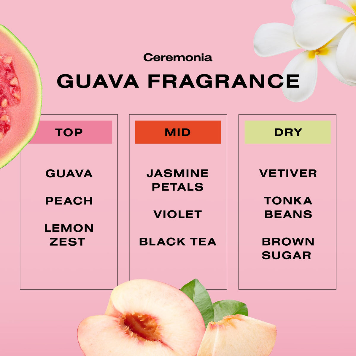Ceremonia Guava Leave-In Conditioner | Deep Hydration Repair Cream for Damaged & Frizzy Hair | Boosts Shine, Reduce Frizz with Avocado Oil, 13.18 fl oz